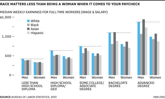 paygap2