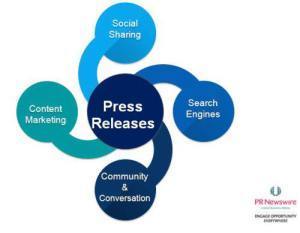 Image from prnewswire.com 