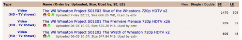 Wil Wheaton Project Episode Three Torrent