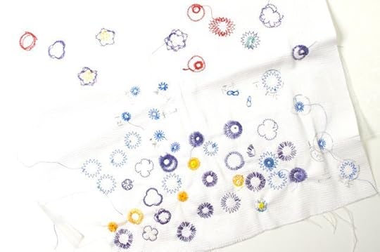 Nancy Zieman Sewing With Nancy Fancy Footworks 2 Part two