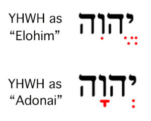 Hebrew name of God