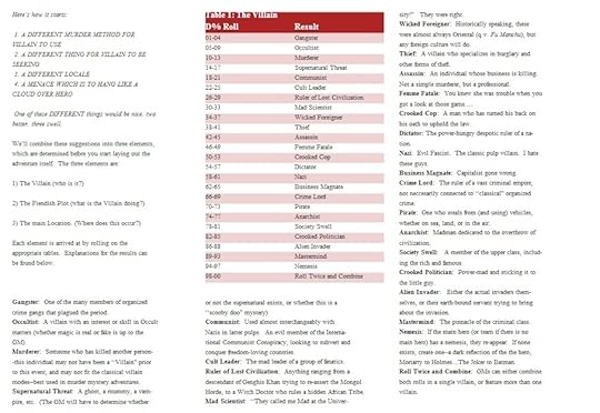 Pulp Adventure Generator Sample Page