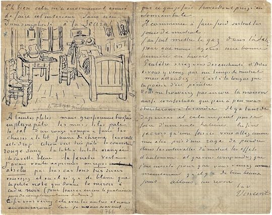 Letter sketch by Vincent Van Gogh