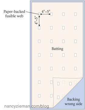 Shell Game Table Runner – Discover the fun of fabric circles