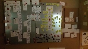 Week 19: The whole storyboard, the four major parts of a three-act play across the top in red. Character charts are off to the right.