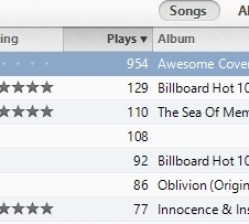 playcount