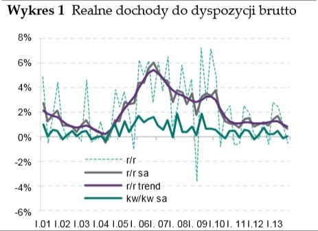 nbp_stats1