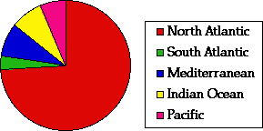 region2