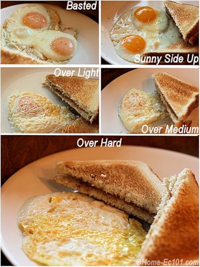 The Great Fried Egg Tutorial