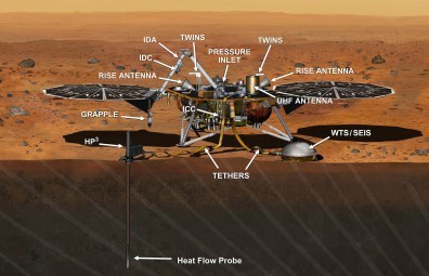 mars-insight-lander-labelled