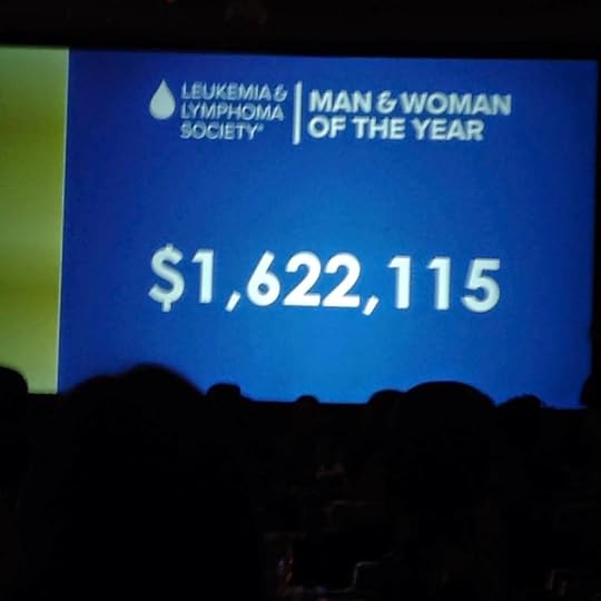 total money raised at 2014 Leukemia & Lymphoma Society Man & Woman of the Year campaign for the National Capital Area