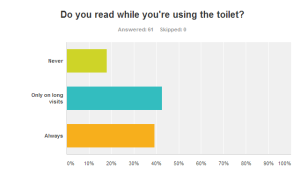 toiletreading1
