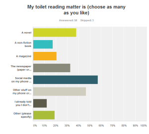 toiletreading2