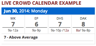 Disney World Crowd Calendar