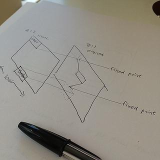 Sketching before coding