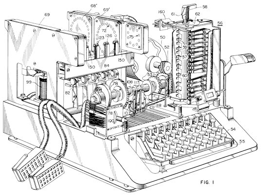 Diagram of the SIGABA machine