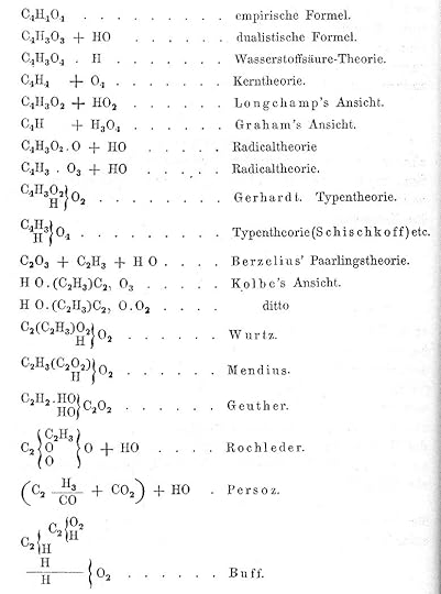 Acetic acid formulas, 1861