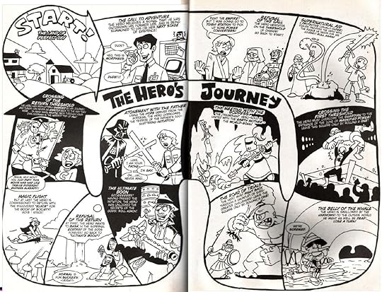 herosjourney The Heros Journey Glove and Boots