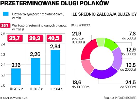 DLUGI_POLAKOW