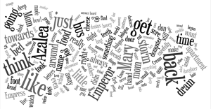 Wordle