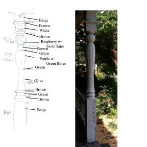 columns