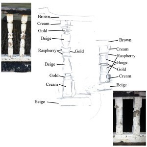 spindles