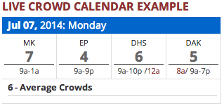 How Crowded is Disney World?
