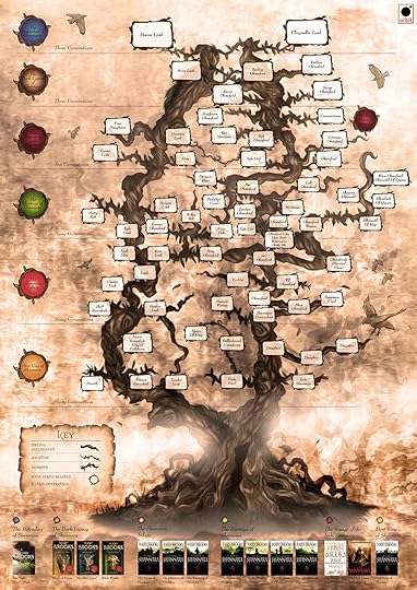 Shannara Family Tree