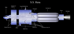 Hera