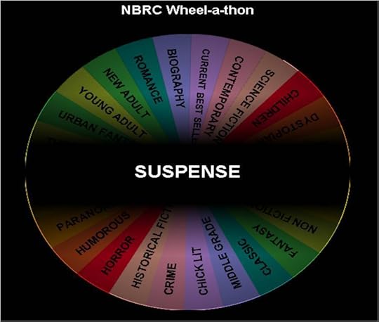 Image and video hosting by TinyPic