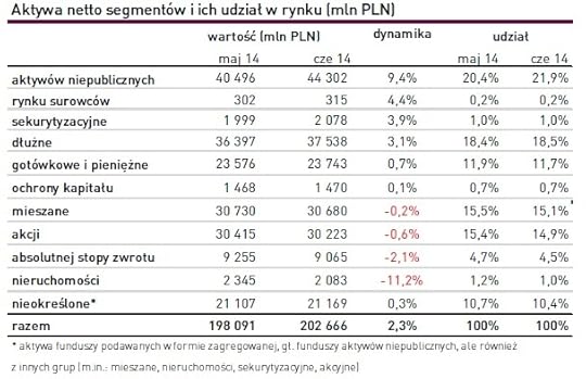 fundusze2014b