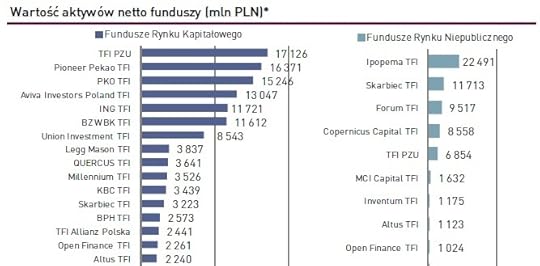 fundusz2014c