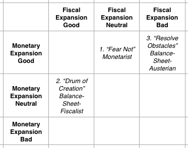 20140714 Live Macroeconomic Positions Shiva Nataraja numbers