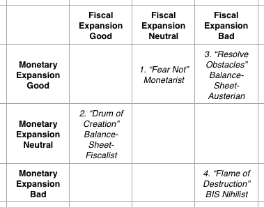 20140714 Live Macroeconomic Positions Shiva Nataraja numbers