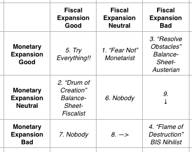 20140714 Live Macroeconomic Positions Shiva Nataraja numbers