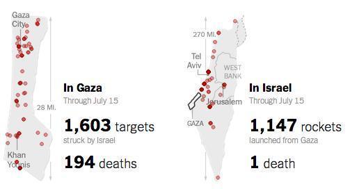 palestina2