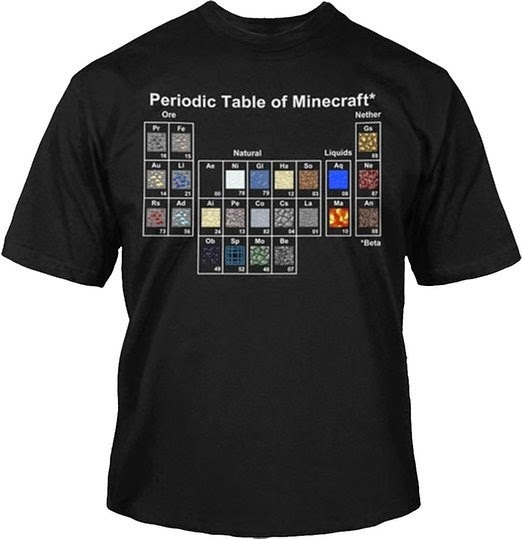 Unique Minecraft gift: Periodic Table of Minecraft T-shirt.
