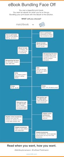 BitLit.versus.MatchBook-2