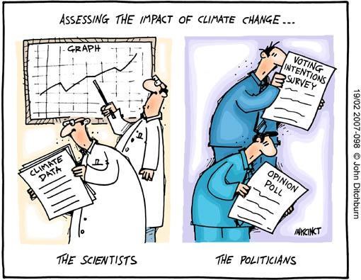 climate change science v politics cartoon