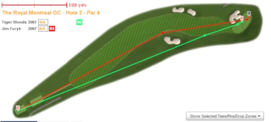 Royal Montreal hole 2