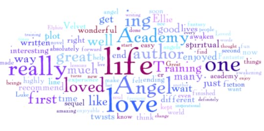 wordle1