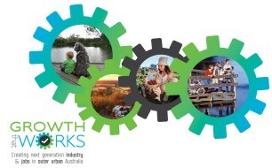 NGAA congress Growth that works