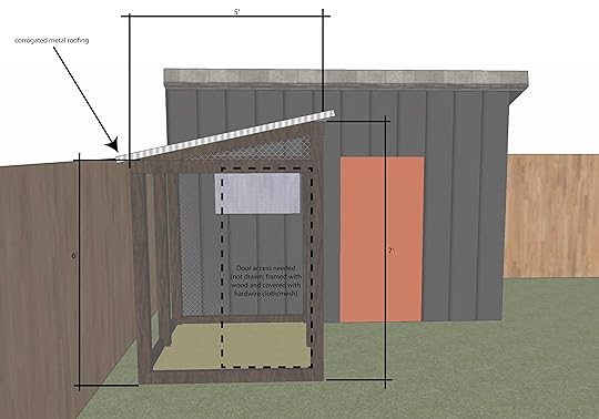 ShedCoop-section