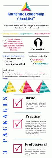 Leadership Advisors