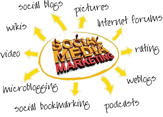 Social-Media-Marketing