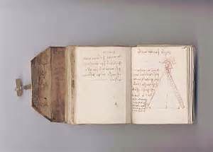 a Leonardo 'libricini' (small book)