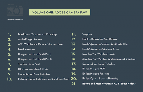 Photoshop-for-Photographers-TOC_Vol01-500