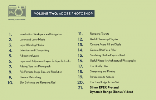 Photoshop-for-Photographers-TOC_Vol02-500