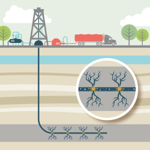 Frackingdiag