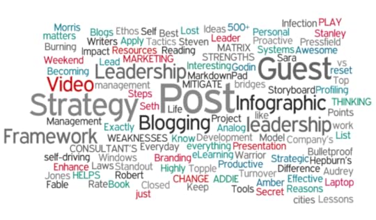 Monthly Review – July 2014